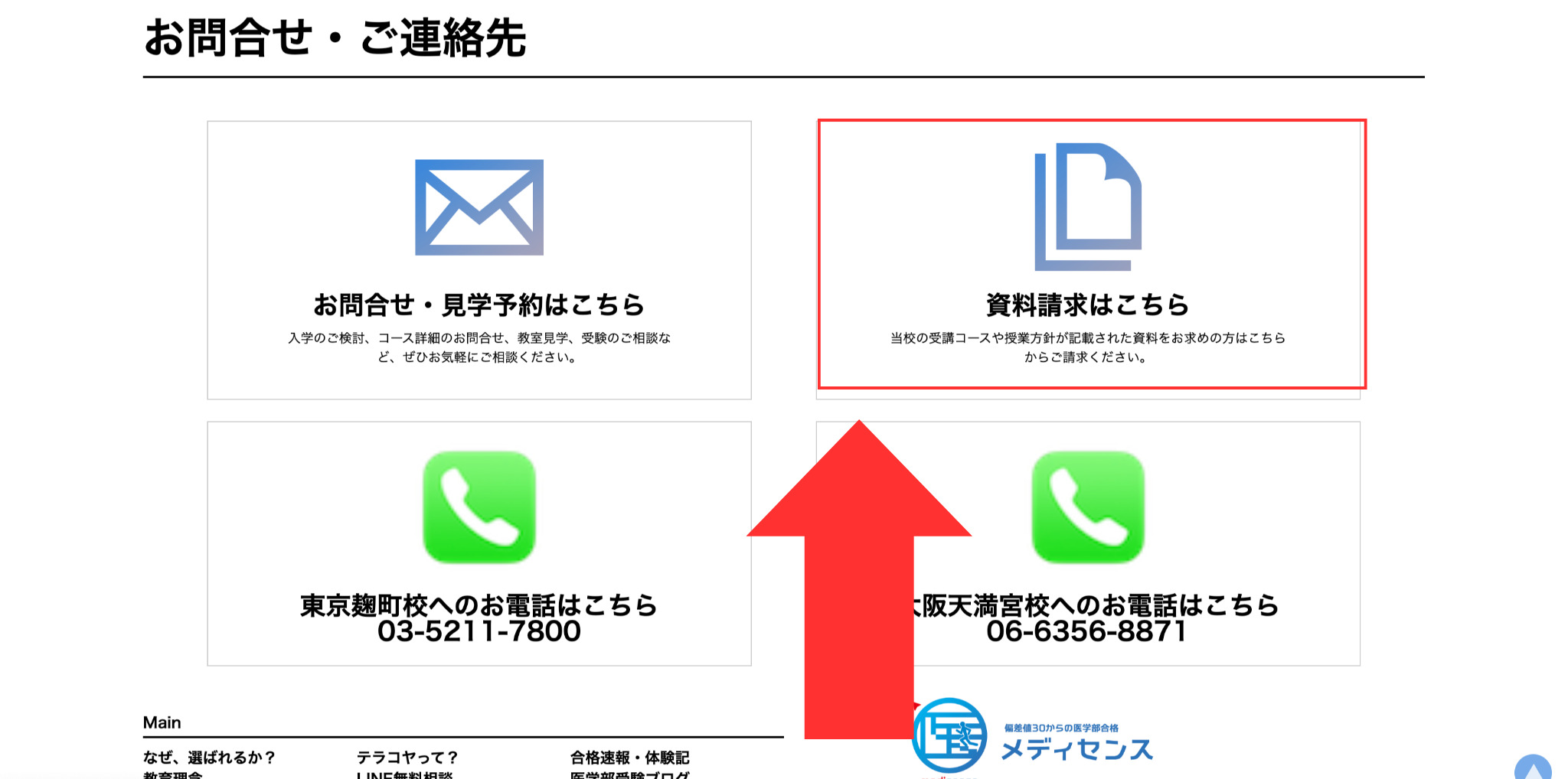 資料請求方法