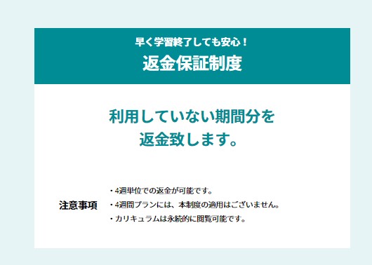 DMM 返金保証制度
