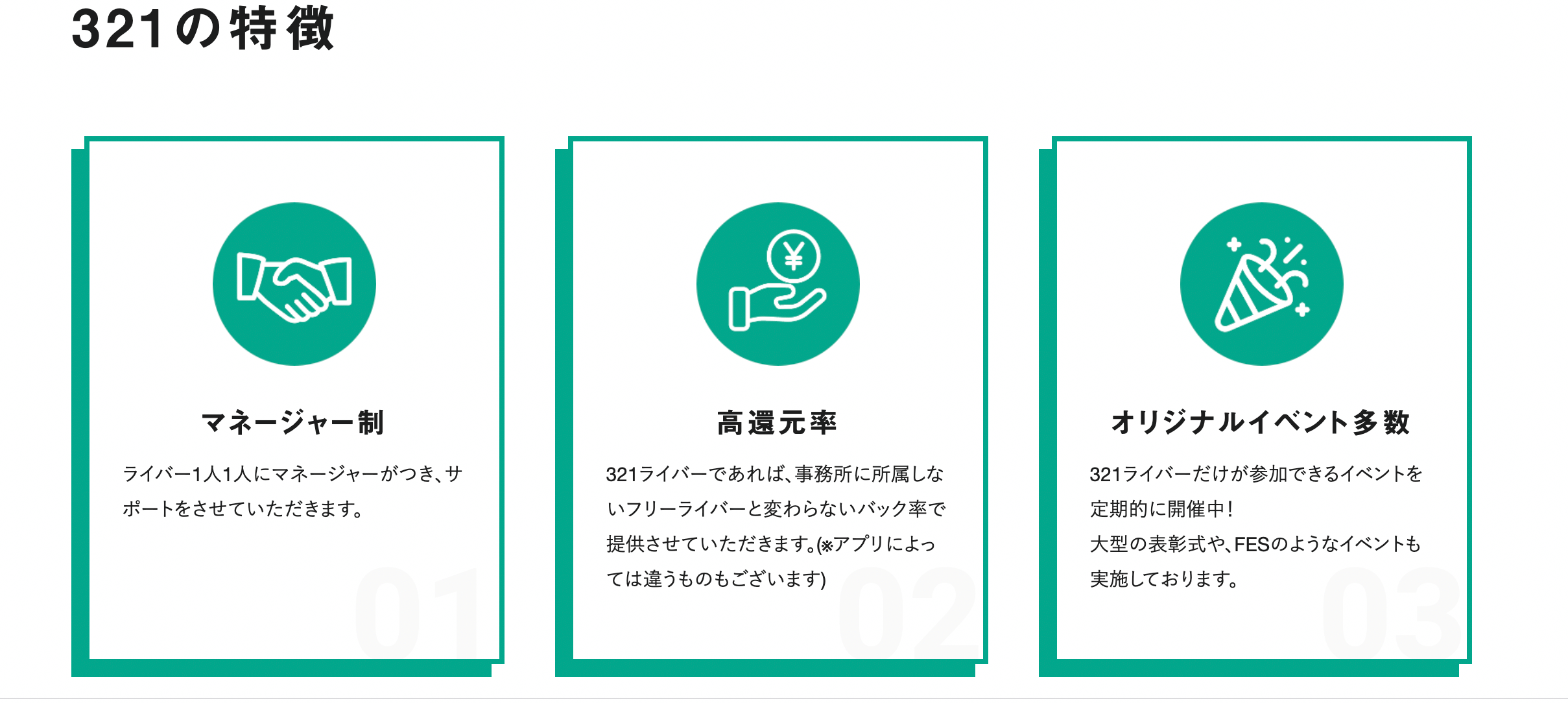 321inc特徴