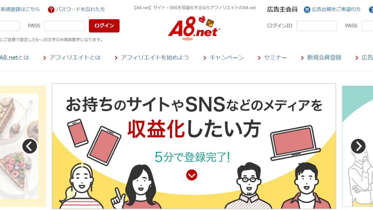 A8.net