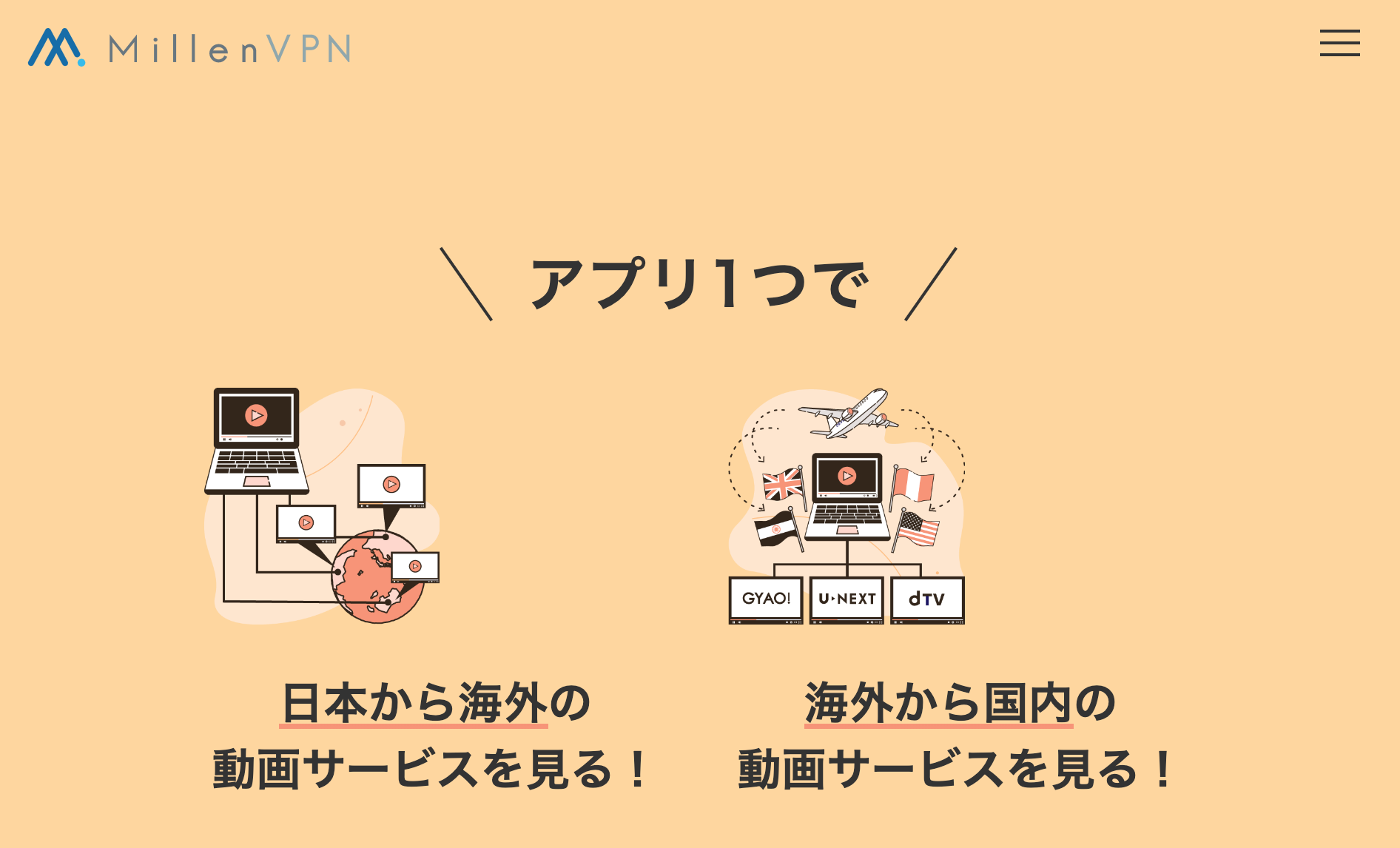MillenVPN(ミレンVPN)とは
