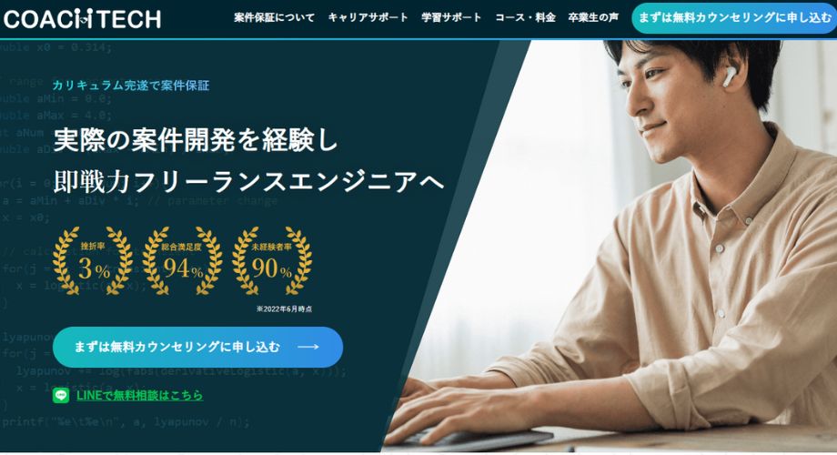 コーチテック