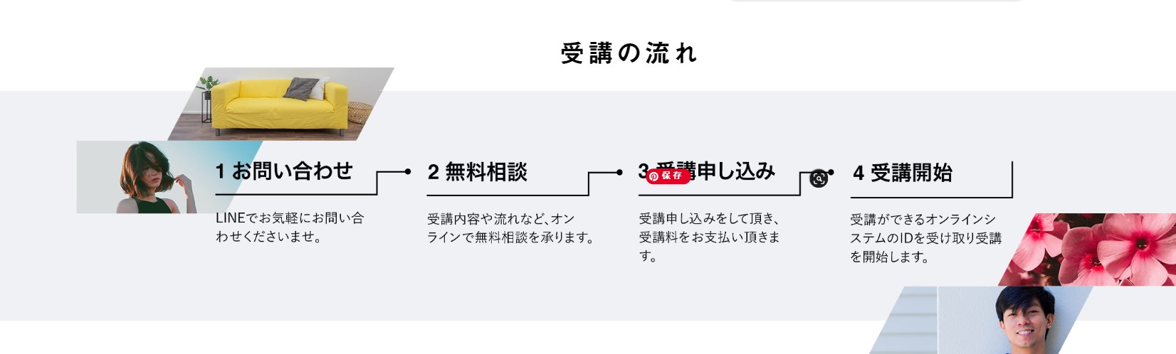 studio US(スタジオアス)　受講の流れ